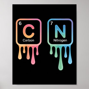 Poster Drôle 67 Mème Science Chimie Nerd Humour Périodiqu