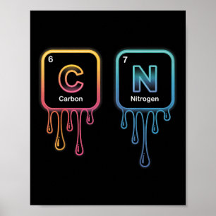 Poster Drôle 67 Mème Science Chimie Nerd Humour Périodiqu