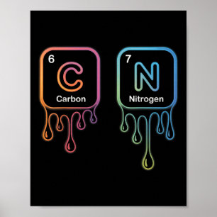 Poster Drôle 67 Mème Science Chimie Nerd Humour Périodiqu
