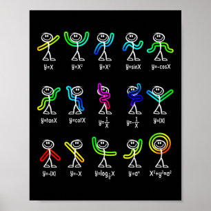 Poster Drôle d'algèbre danse fonction professeur de mathé