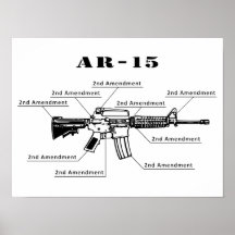 Poster drôle noir et blanc AR-15