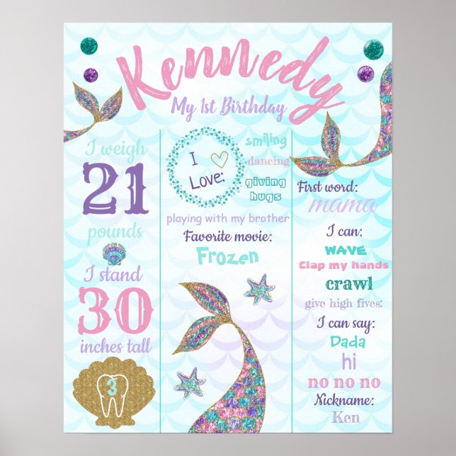 Poster du 1er anniversaire de la Sirène, signe de  (Devant)