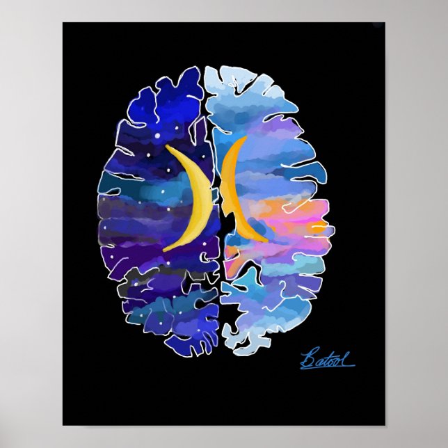 Poster du cerveau de jour comme de nuit (Devant)