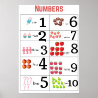 Poster du comptage éducatif (1-10)