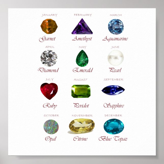 Poster du graphique Birthstone (Devant)
