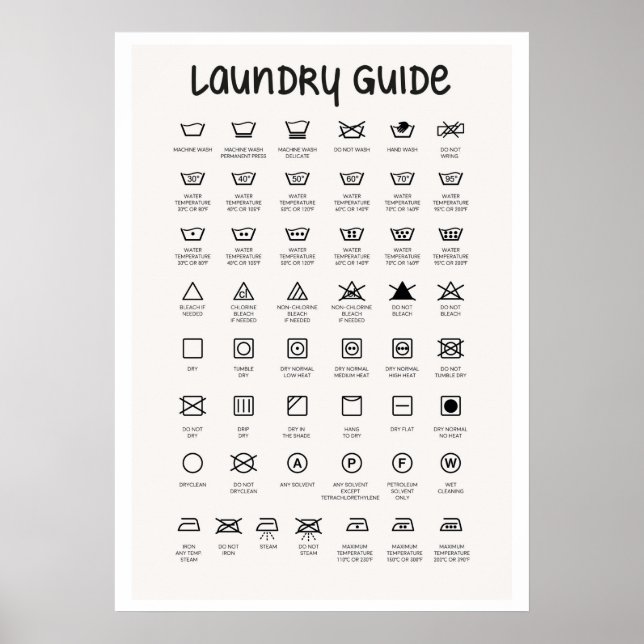 Poster du guide de blanchisserie pour votre salle  (Devant)