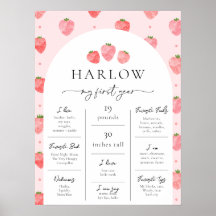 Poster du jalon de fraise | Berry First