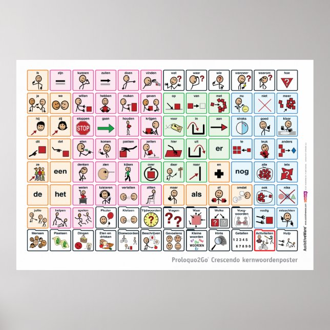 Poster du mot néerlandais Core (Devant)