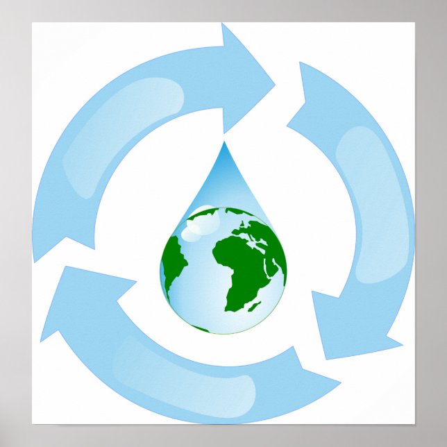 Poster du recyclage de l'eau (Devant)