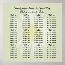 Poster du tableau de bord de la réception de maria