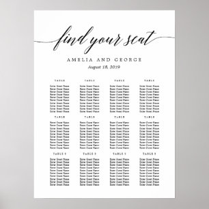 Poster du tableau de bord de l'assise de script mo