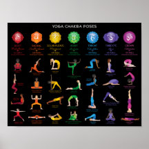 Poster du tableau de Poses de Yoga Chakra - 74 BBG