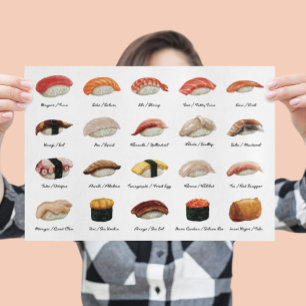 Poster du tableau des types de sushi