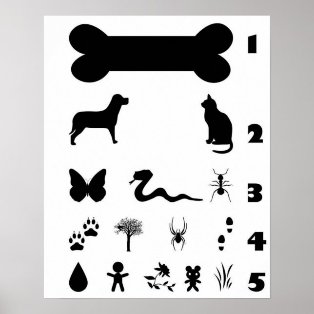 Poster du tableau des yeux des animaux de chien (Devant)