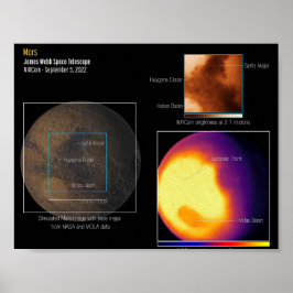 Poster du télescope MARS James Webb