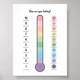 Poster du thermomètre Pastel Sentiments