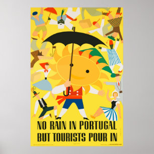 Poster du Vintage voyage portugais