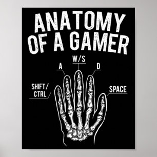 Poster D'un joueur - Amateur de jeu vidéo de jeu console 