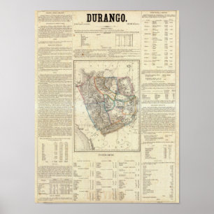 Poster Durango, Mexique
