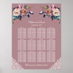 Poster Dusty Blue Dusty Rose Floral Mariage Carte de sièg