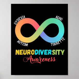 Poster Dyslexie autiste Tourette Neurodiversité Sensibili