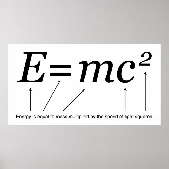 Poster E=MC2 Théorie de la relativité d'Einstein (Devant)