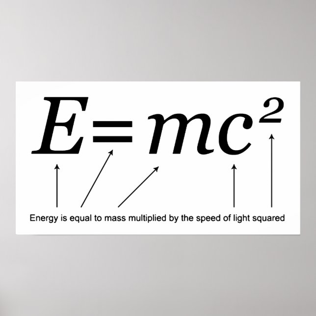 Poster E=MC2 Théorie de la relativité d'Einstein (Devant)