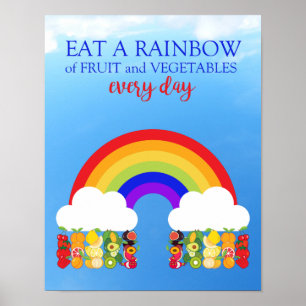 Poster Eat a Rainbow Healthy Eating Educational Classroom
