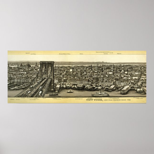 Poster Écarce 1880 Brooklyn NY Panorama (Devant)