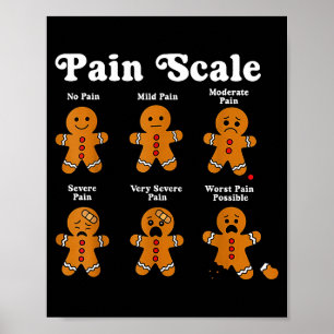 Poster Échelle de douleur drôle homme en pain d'épice Noë