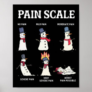 Poster Échelle de douleur rétro Bonhomme de neige Trauma