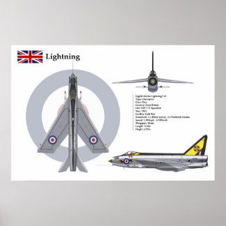 Poster Éclair F1A 111e Escadron