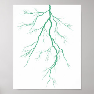 Poster Éclair vert