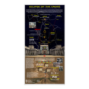 Poster Éclipse de la Croix