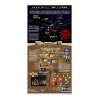 Poster Éclipse de la Croix