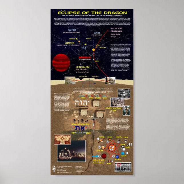 Poster Éclipse du Dragon (Devant)