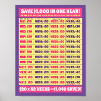 Économisez 1 000 $ en un an ! Buts de l'argent ros
