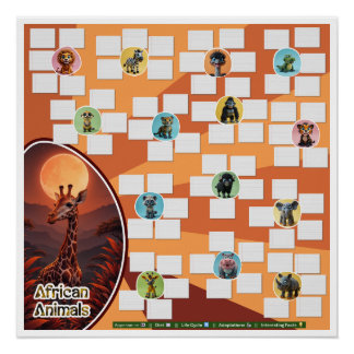 Poster Edit Product: African Animal Comparison Research 