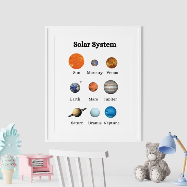 Poster éducatif pour enfants du système solaire (Solar System Kids' Educational Poster on the wall in white frame.)