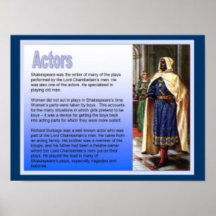 Poster Éducation, Histoire, Shakespeare, Acteurs