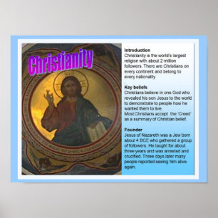 Poster Éducation, Religions Mondiales, Fichier De Faits S