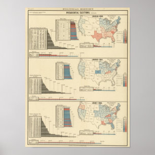Poster Élections présidentielles 1860-1868