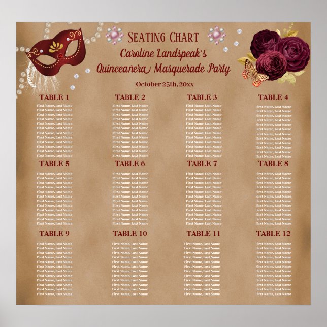 Poster Élégant Rose anglais rouge, Masquerade Quinceañera (Devant)