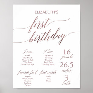 Poster Élégant Rose Gold First Birthday Milestone Sign