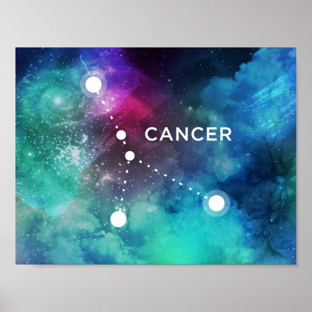 Poster Elégante Aquarelle Rouge Bleu Nébuleuse Cancer (Devant)