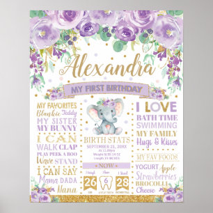 Poster Élément de naissance de l'éléphant violet - Statis