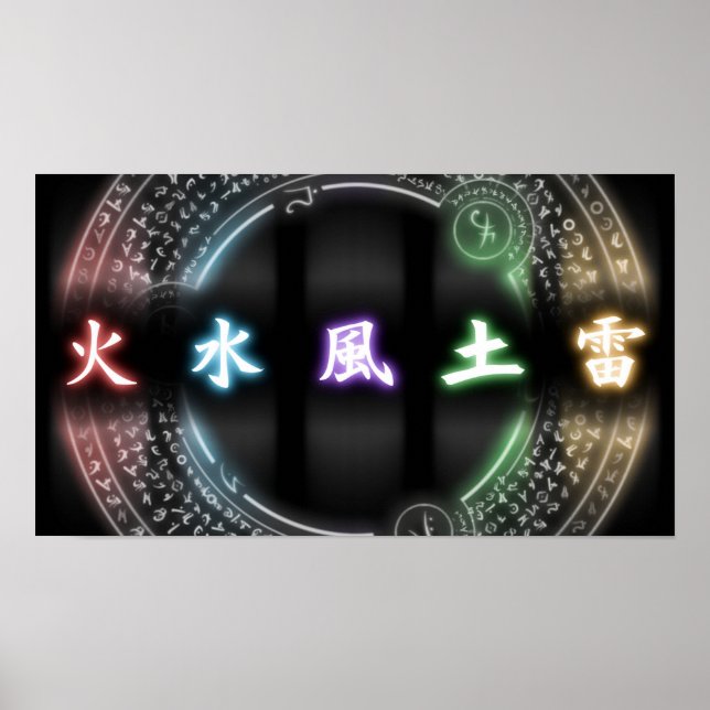 Poster Éléments (Devant)