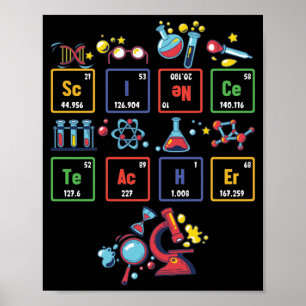Poster Éléments de chimie de la table périodique de l'ens