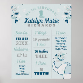 Poster Eléphant mignon Marine & Mint Premier anniversaire