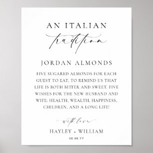 Poster Ellesmere Une Tradition Italienne Des Amandes Suga